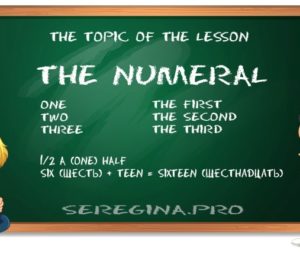 Числительные в английском языке (The Numeral)