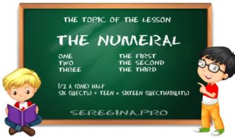 Числительные в английском языке (The Numeral)