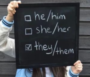 Тесты по английскому языку «Pronouns (personal and possessive)»